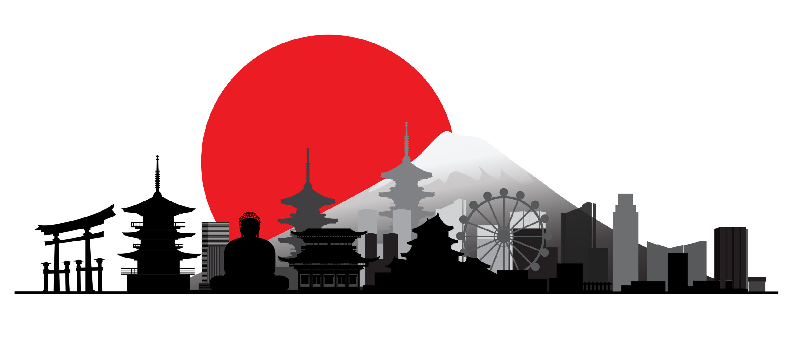国家ブランドとしての日本のポジション